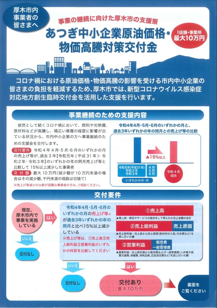 最大10万円交付金】あつぎ中小企業原油価格・物価高騰対策交付金 